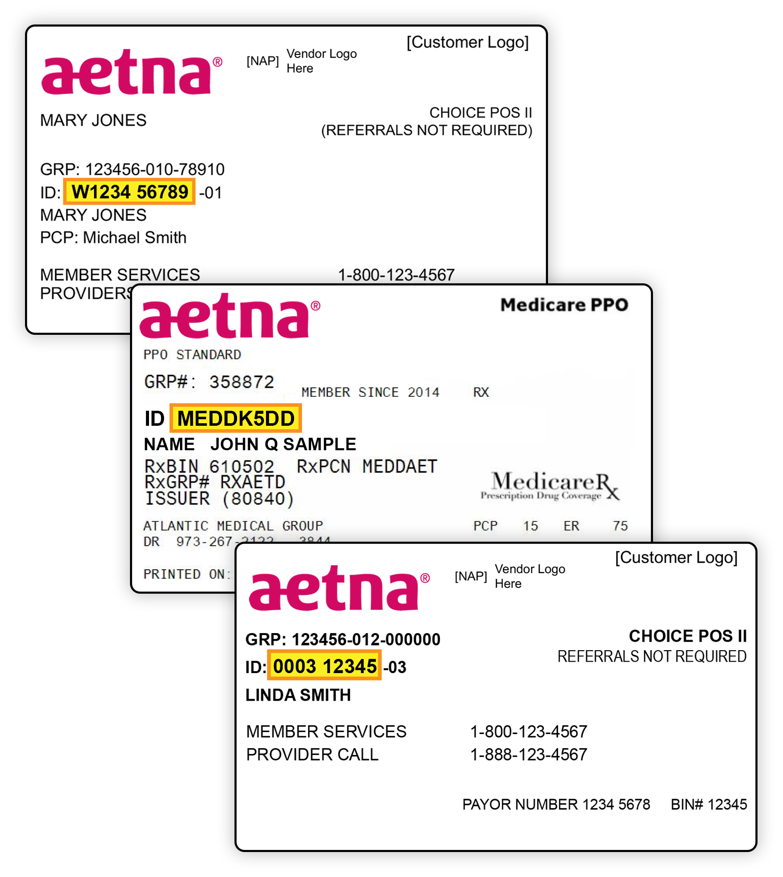 What Is Aetna Medicare Advantage Plan