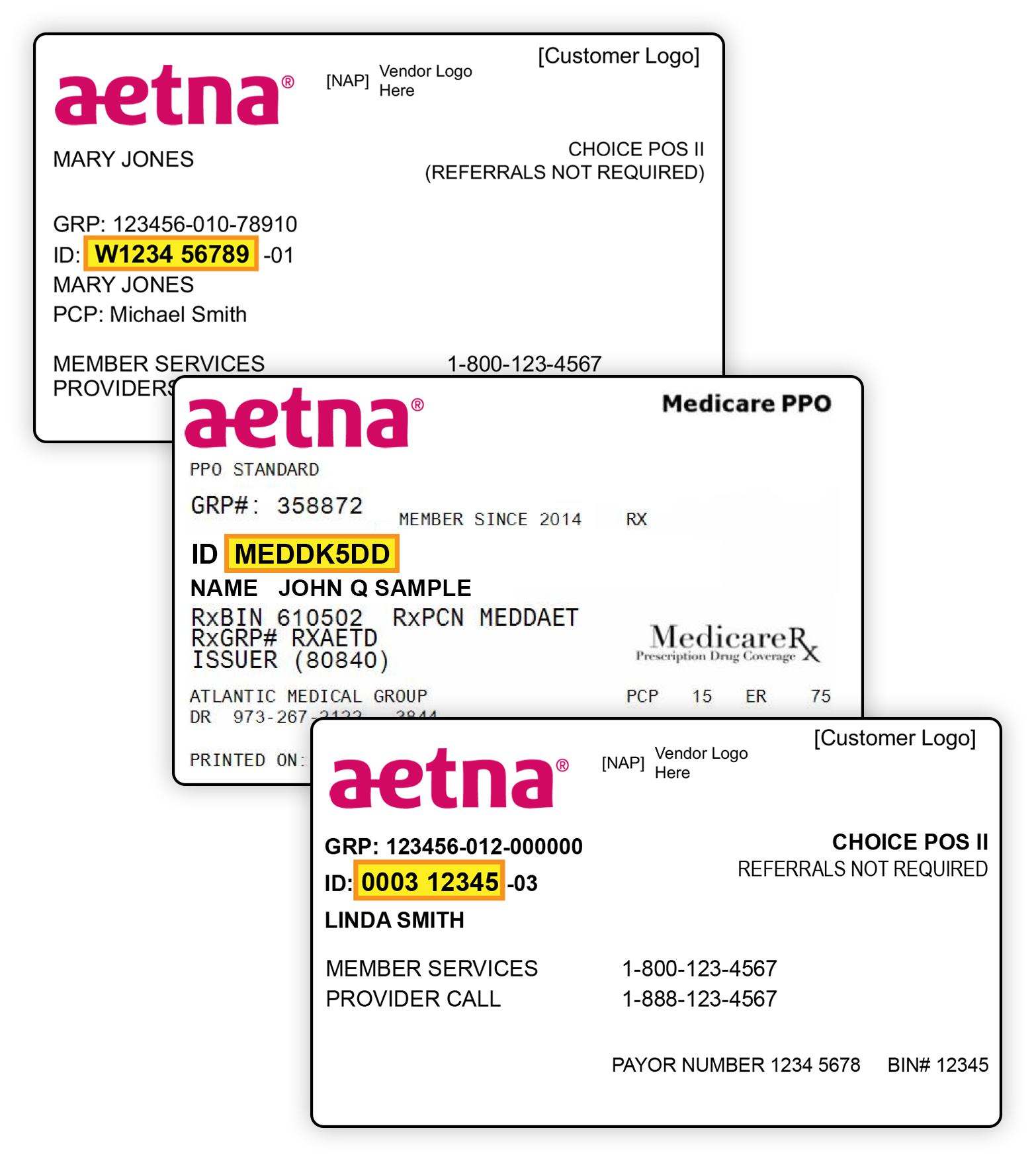 What Is Aetna Medicare Advantage Plan MedicareTalk