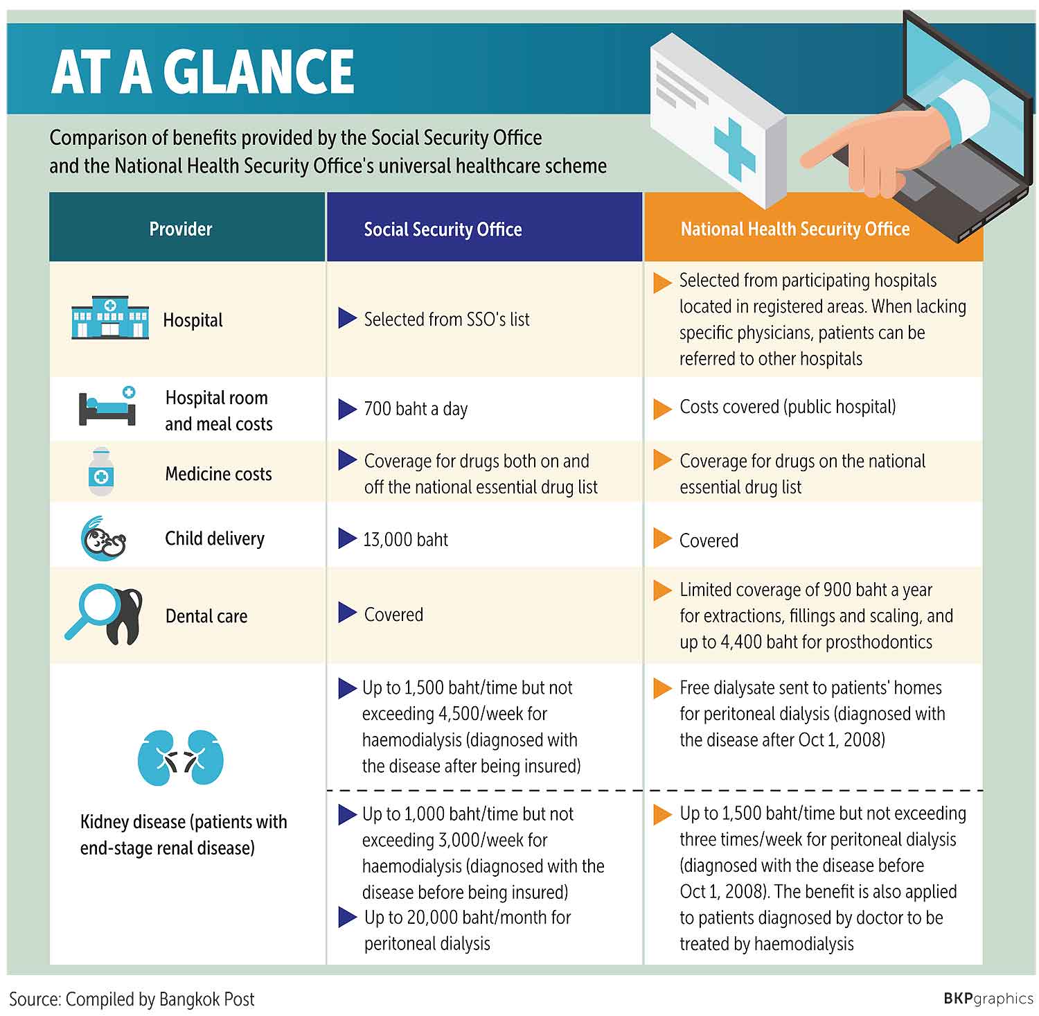 Medicare Advantage Plans 2024 Deidre Rhiamon