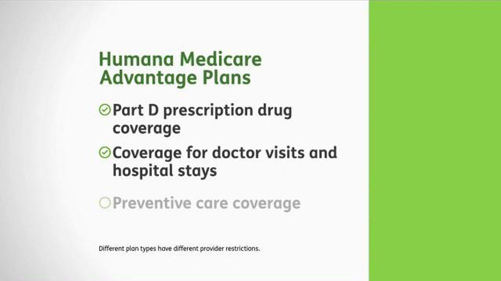 Is Humana Choice A Medicare Advantage Plan