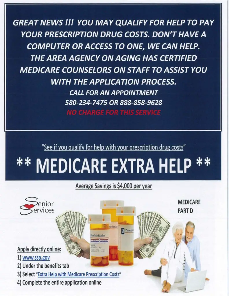 What Is Extra Help With Medicare