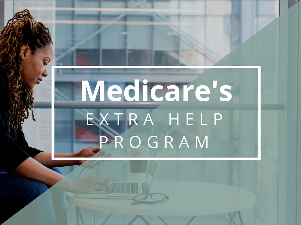 What Does Medicare Extra Help Pay For