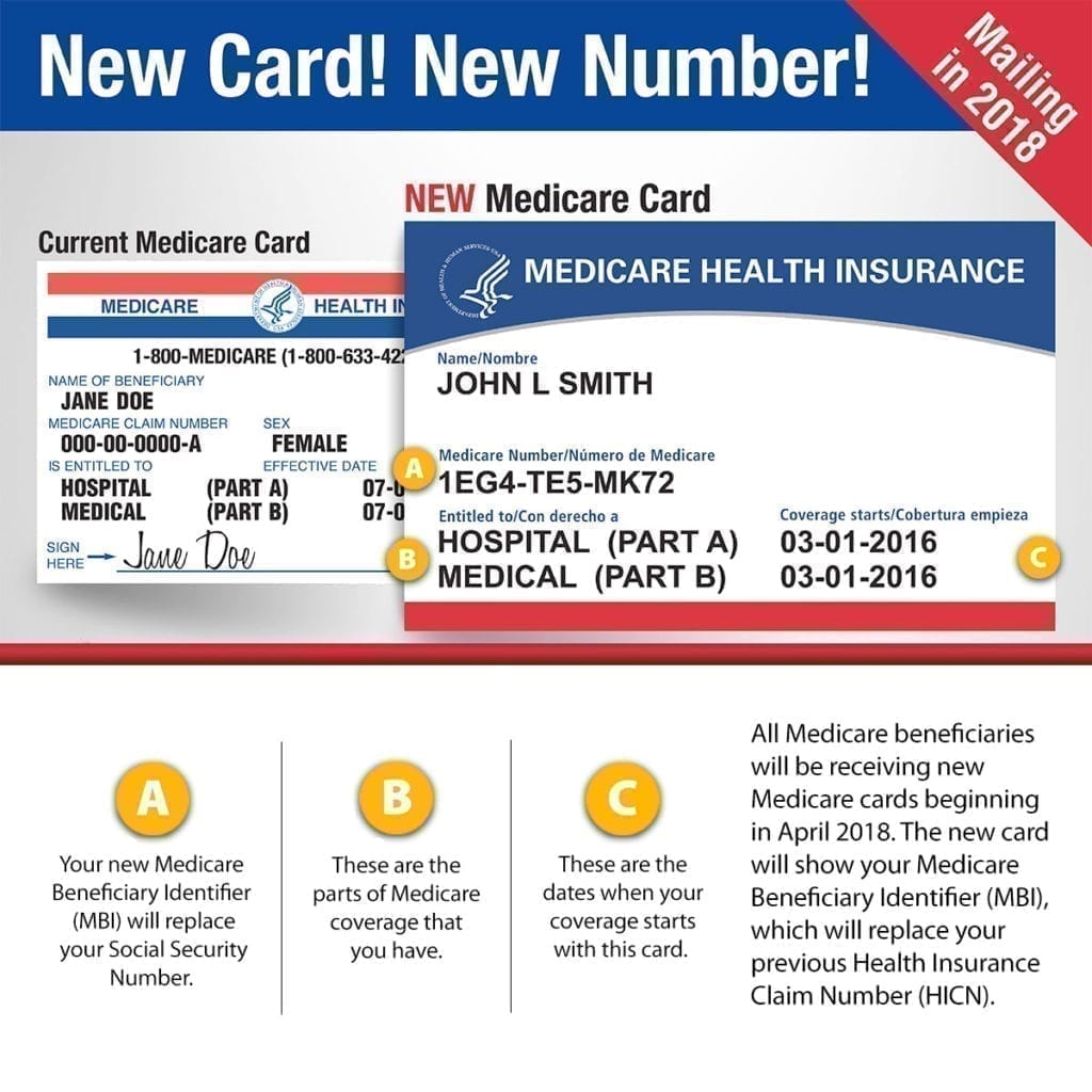 can-i-get-medicare-at-age-62-medicaretalk