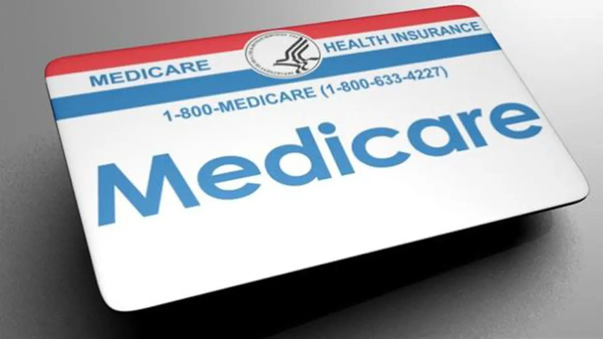 Медикар. Medicare Card. Медицинская страховка Medicare. Medicare США. Medicare Канада.