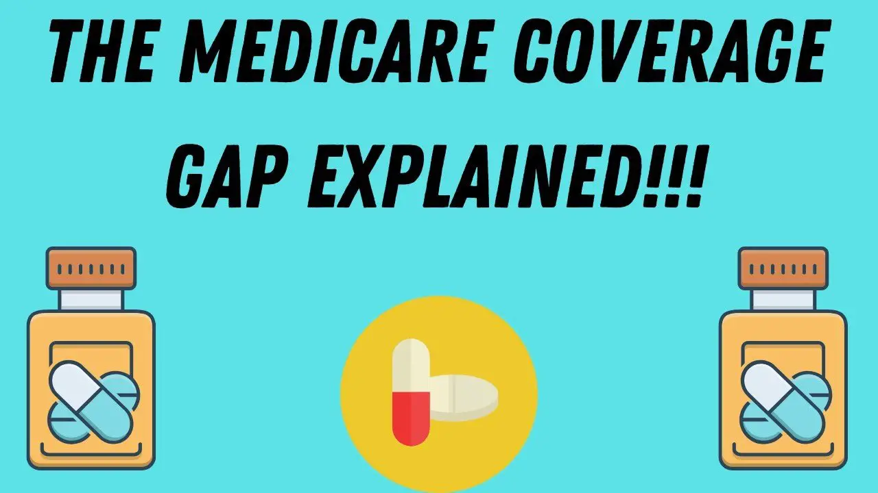 how-much-is-medicare-gap-insurance-medicaretalk