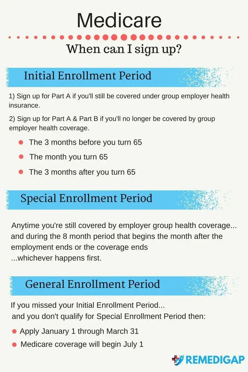 how-to-disenroll-from-a-medicare-advantage-plan-medicaretalk